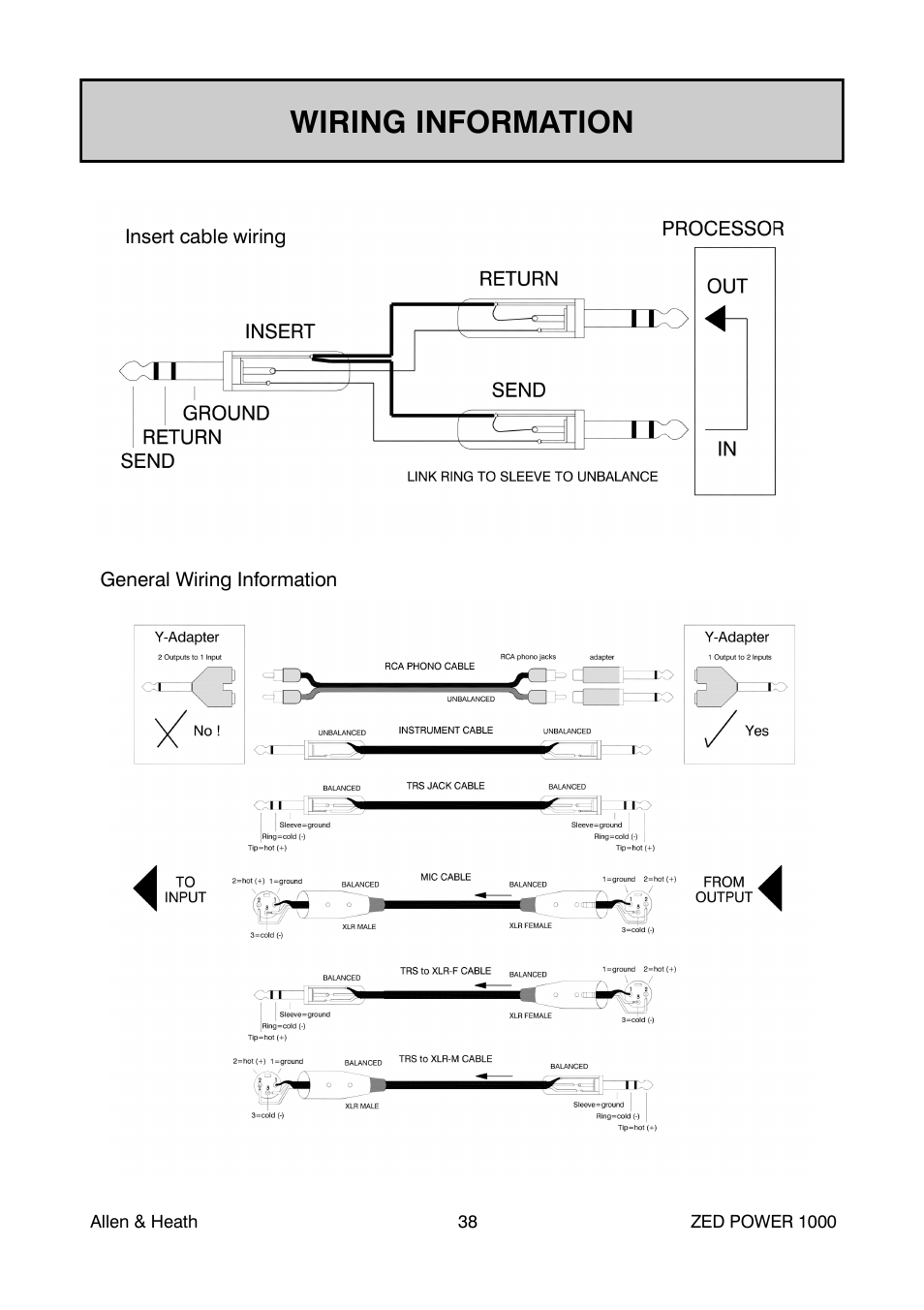 Wiring information | Allen&Heath ZED POWER User Manual | Page 38 / 40