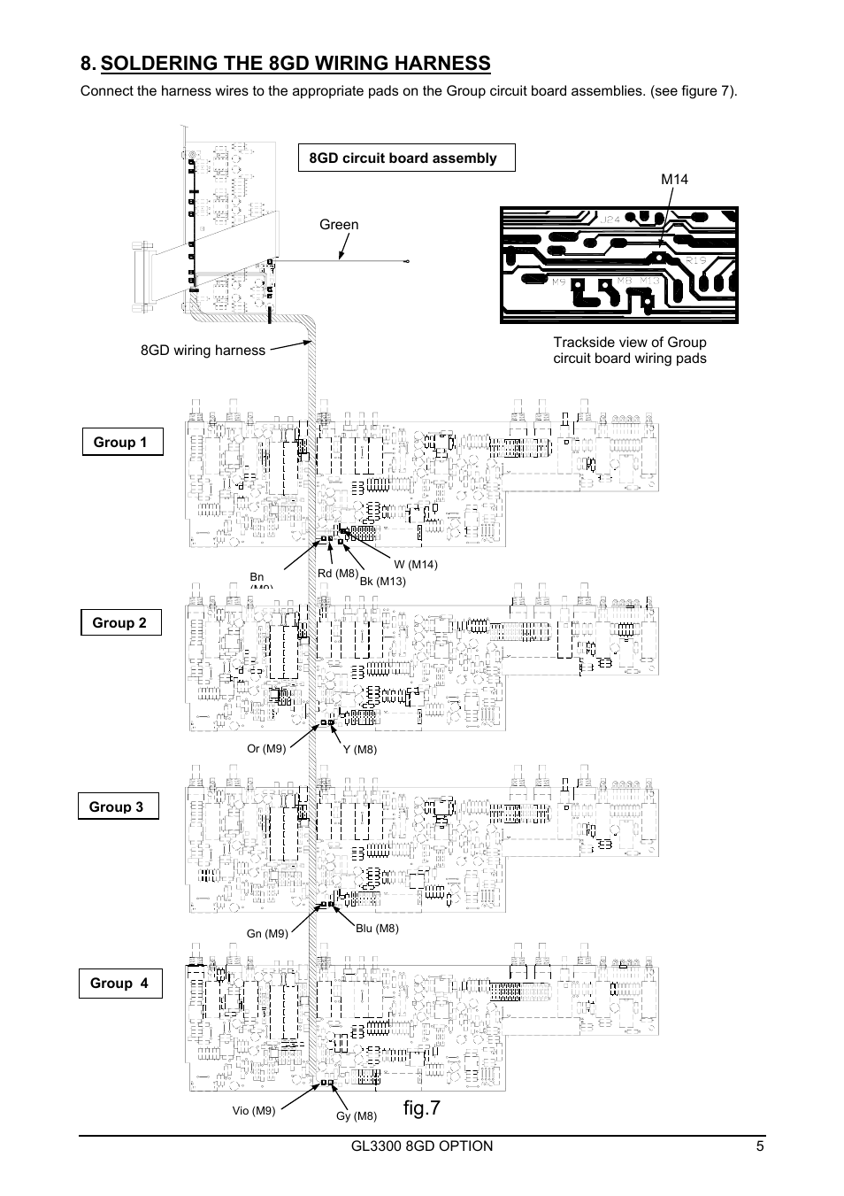 Soldering the 8gd wiring harness, Fig.7 | Allen&Heath GL3300-8GD User Manual | Page 5 / 6