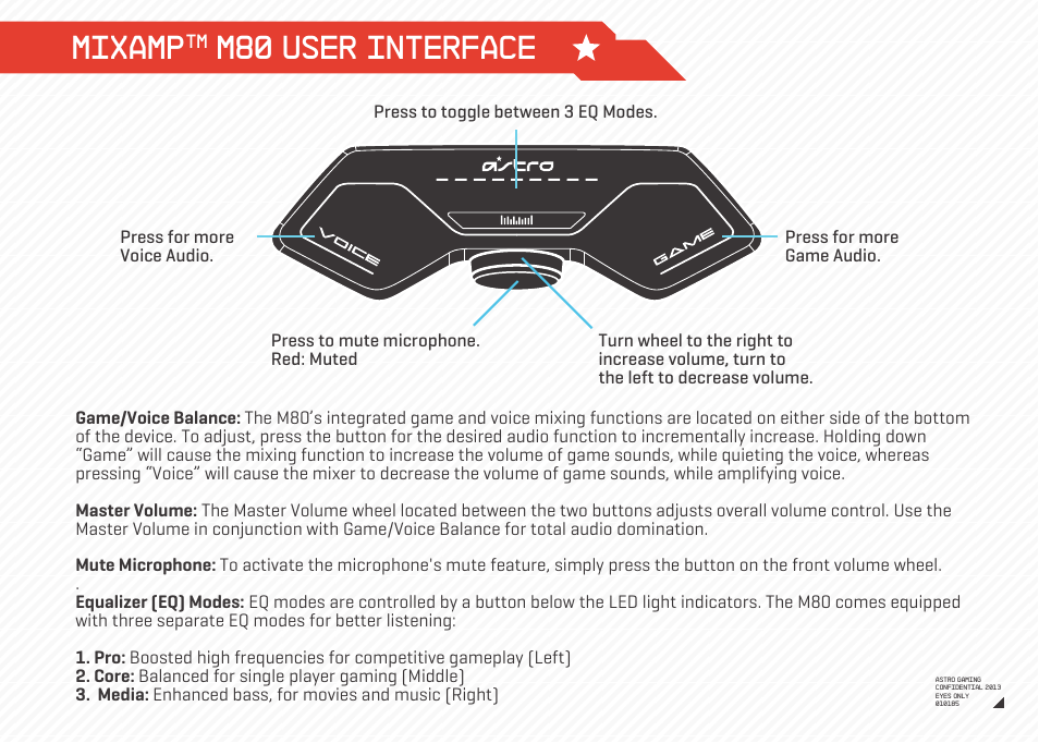 Mixamp, M80 user interface | Astro Gaming A40/M80 User Manual | Page 9 / 12