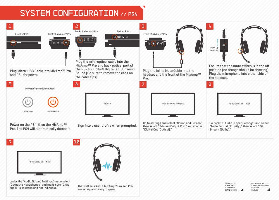 System configuration | Astro Gaming A40/MixAmp Pro User Manual | Page 4 / 14