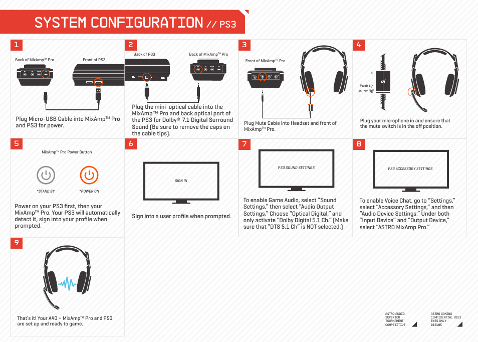 System configuration | Astro Gaming A40/MixAmp Pro User Manual | Page 5 / 14