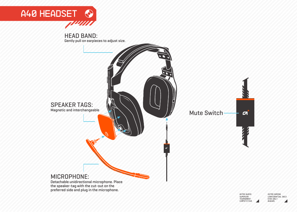 A40 headset, Mute switch speaker tags, Microphone | Head band | Astro Gaming A40 Headset/PC User Manual | Page 6 / 9