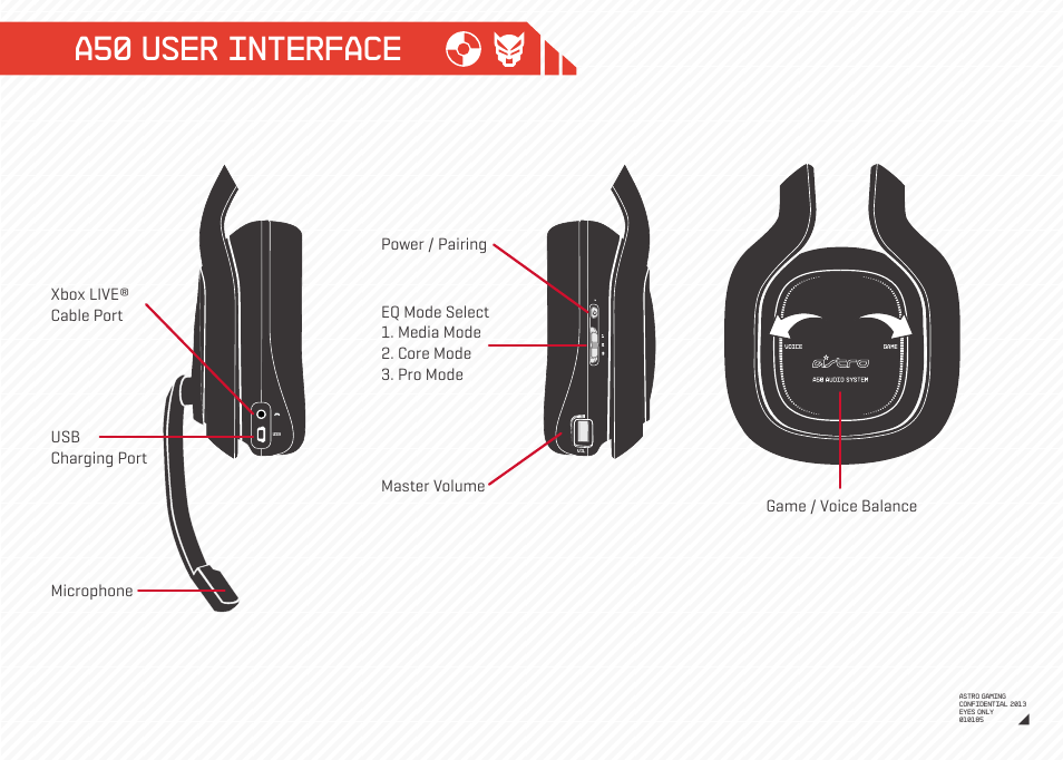 A50 user interface | Astro Gaming A50 ASTRO User Manual | Page 11 / 19