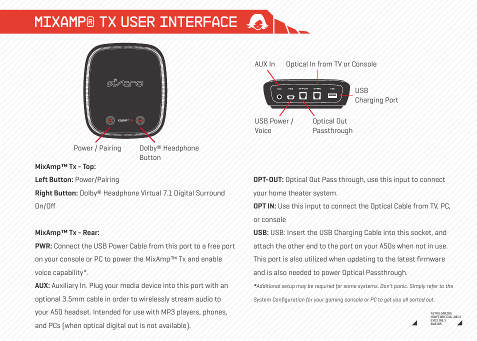 Mixamp® tx user interface | Astro Gaming A50 ASTRO User Manual | Page 13 / 19