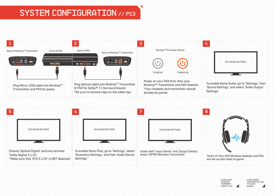 System configuration | Astro Gaming A50 ASTRO User Manual | Page 5 / 19