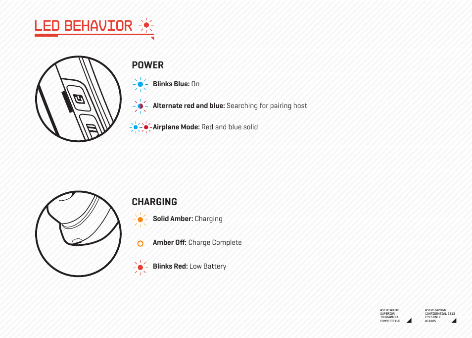 Led behavior, Power charging | Astro Gaming A38 User Manual | Page 4 / 11