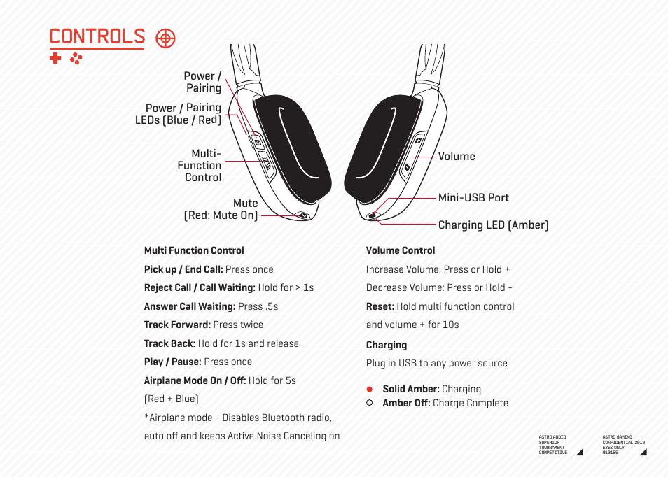 Controls | Astro Gaming A38 User Manual | Page 6 / 11