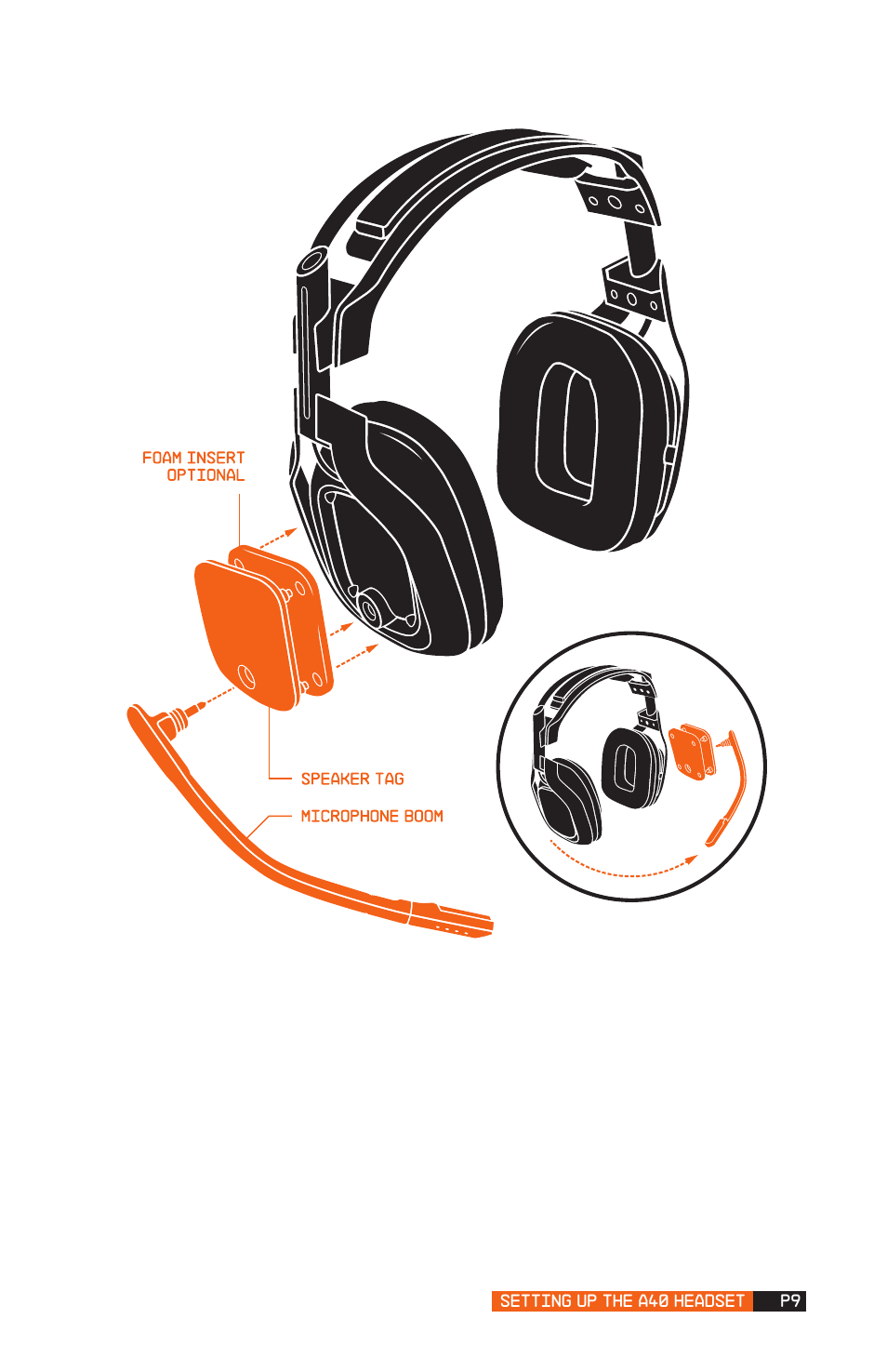 Astro Gaming A40 User Manual | Page 9 / 14