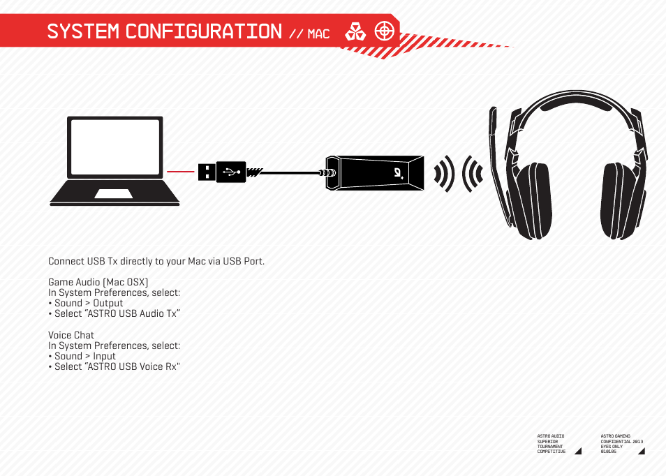 System configuration | Astro Gaming A50 PC Wireless User Manual | Page 5 / 15