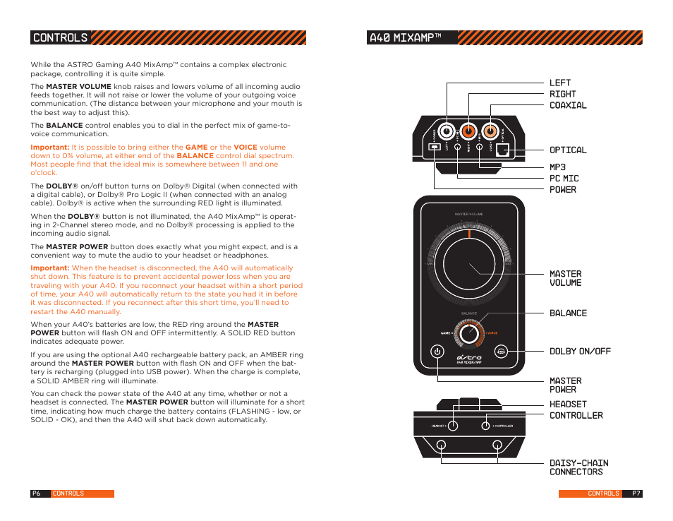 A40 mixamp™ controls | Astro Gaming MixAmp User Manual | Page 4 / 13