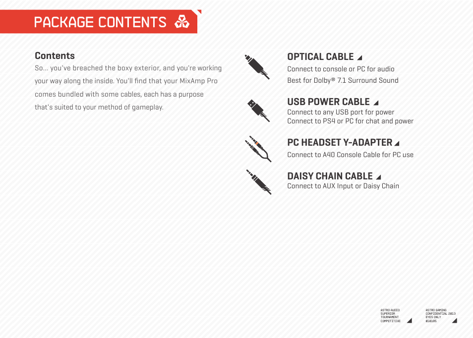 Package contents | Astro Gaming Mixamp Pro User Manual | Page 3 / 13