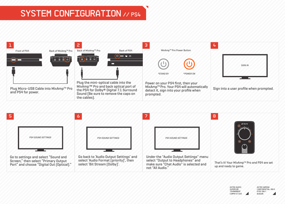 System configuration | Astro Gaming Mixamp Pro User Manual | Page 4 / 13