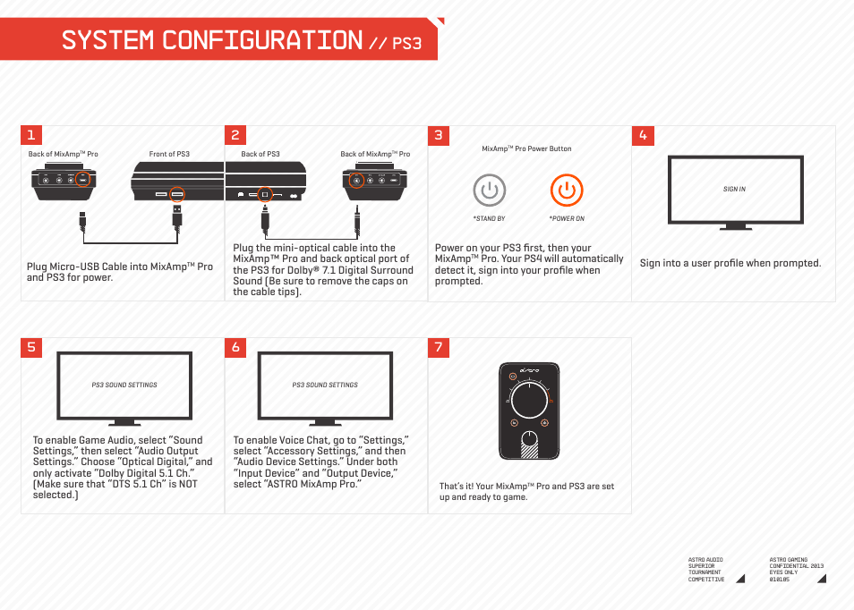 System configuration | Astro Gaming Mixamp Pro User Manual | Page 5 / 13