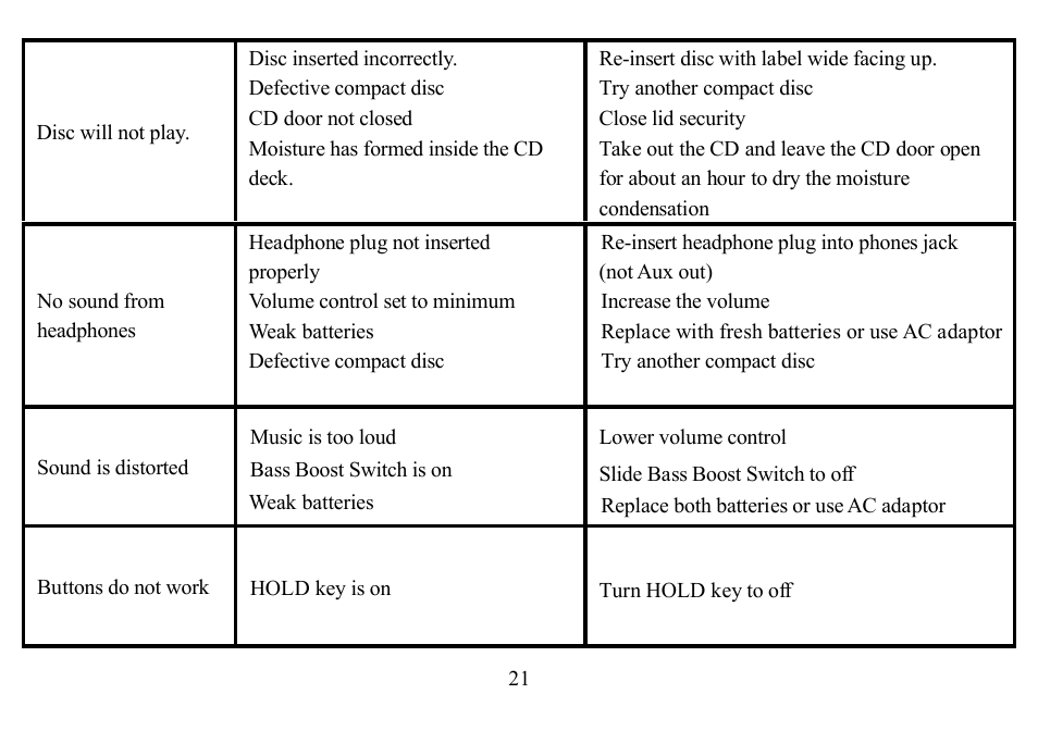 Hyundai H-CD7004 User Manual | Page 21 / 47