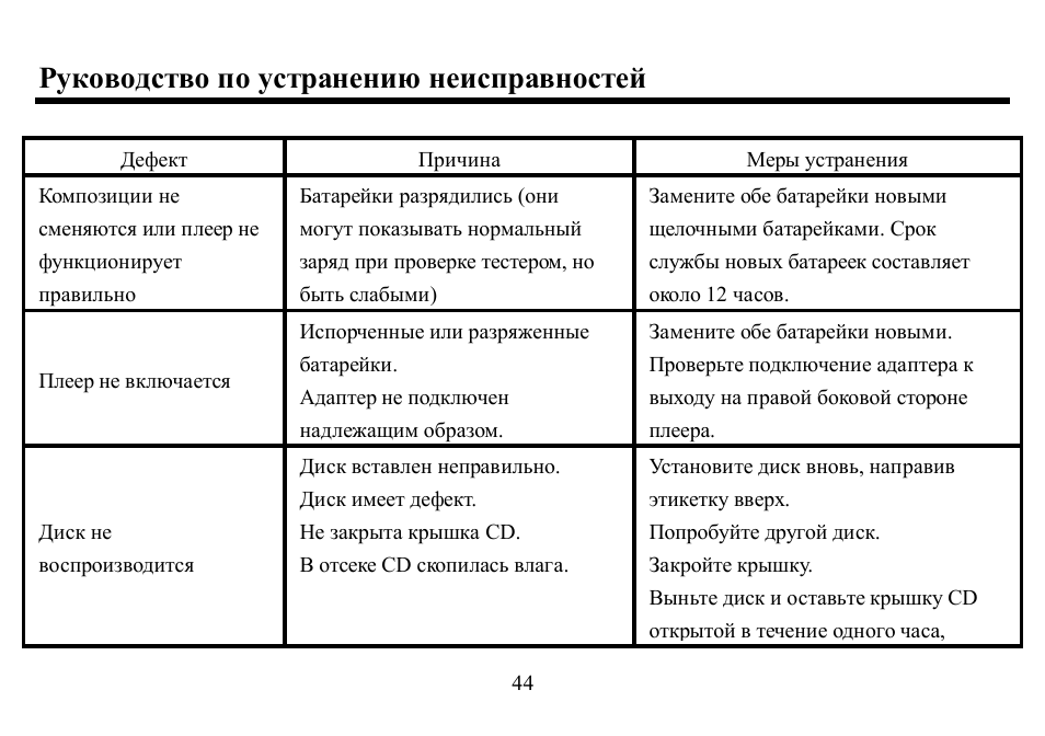 Hyundai H-CD7004 User Manual | Page 44 / 47