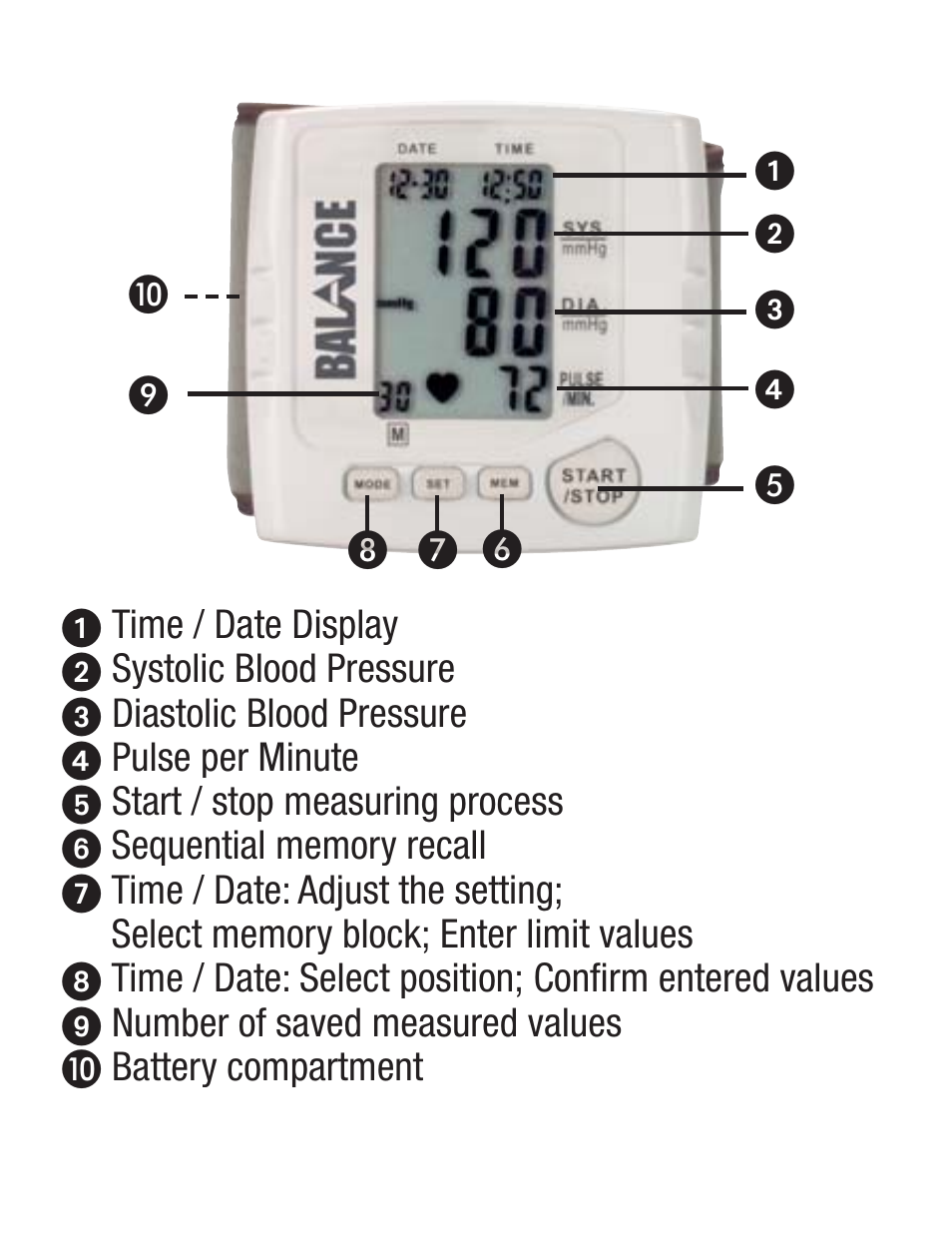 Balance KH 8097 User Manual | Page 2 / 22