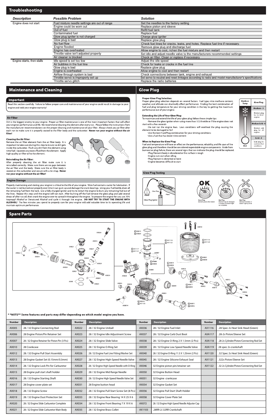 Axial Racing AX0320 User Manual | Page 2 / 2