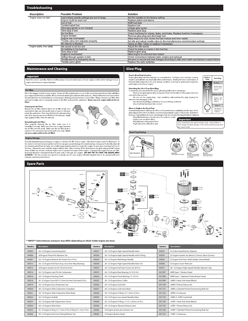 Axial Racing AX0331 User Manual | Page 2 / 2