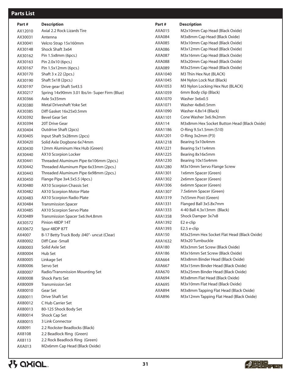 Parts list | Axial Racing AX90001 User Manual | Page 32 / 36