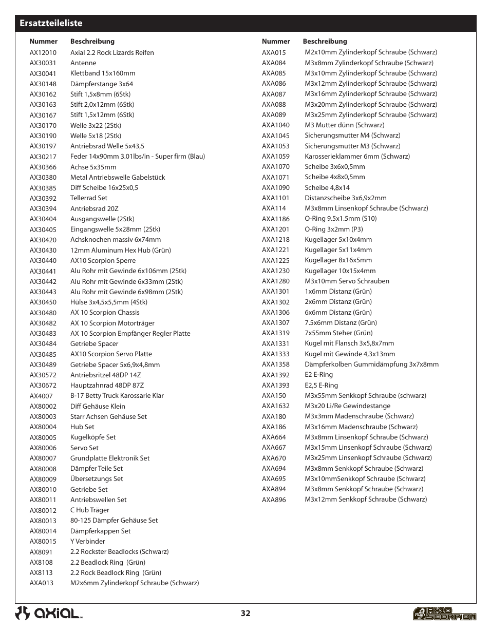 Ersatzteileliste | Axial Racing AX90001 User Manual | Page 33 / 36