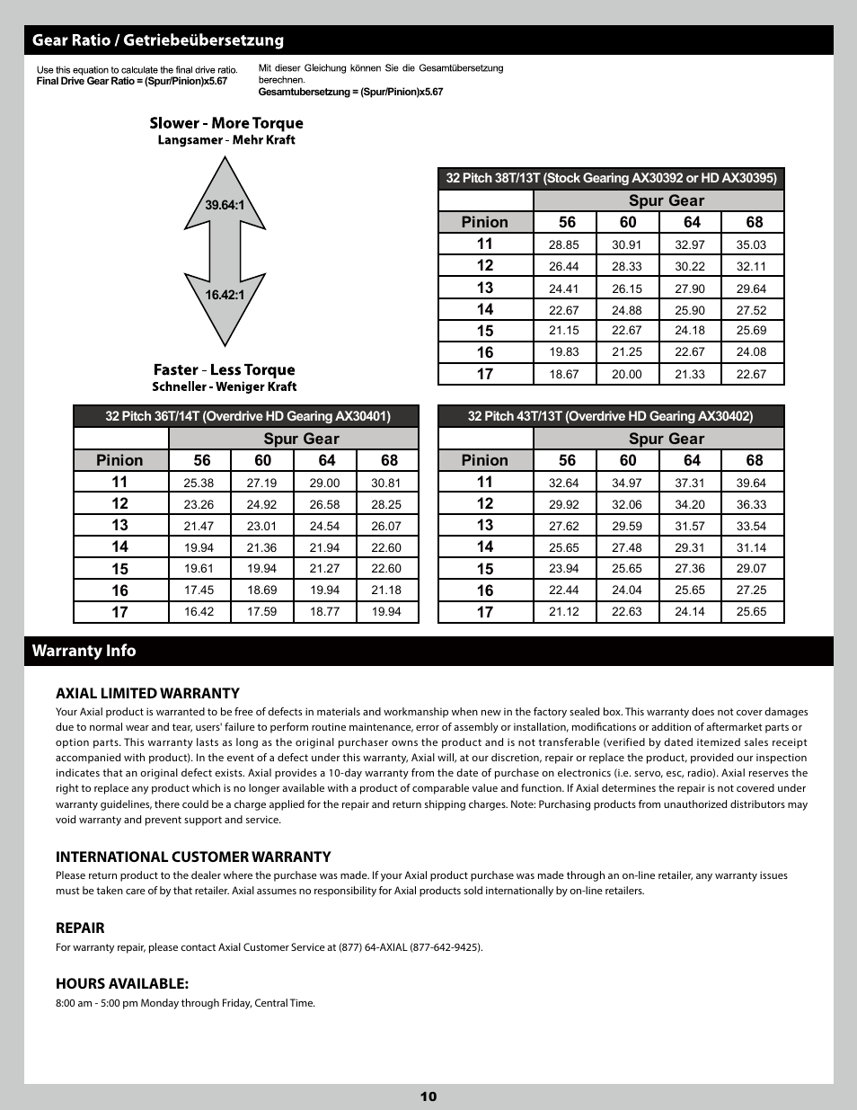 Warranty info | Axial Racing AX90026 User Manual | Page 10 / 28