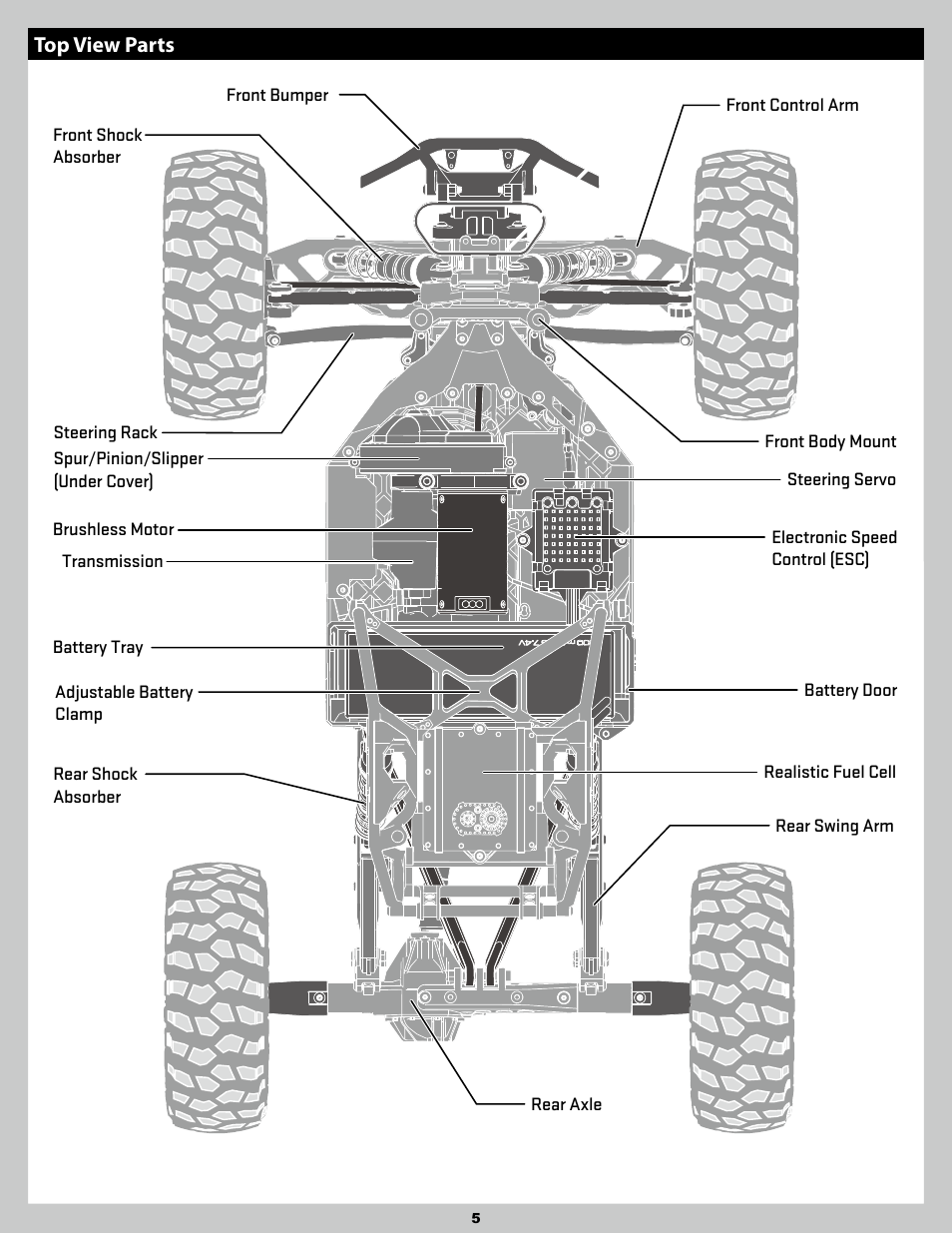 Top view parts | Axial Racing AX90026 User Manual | Page 5 / 28