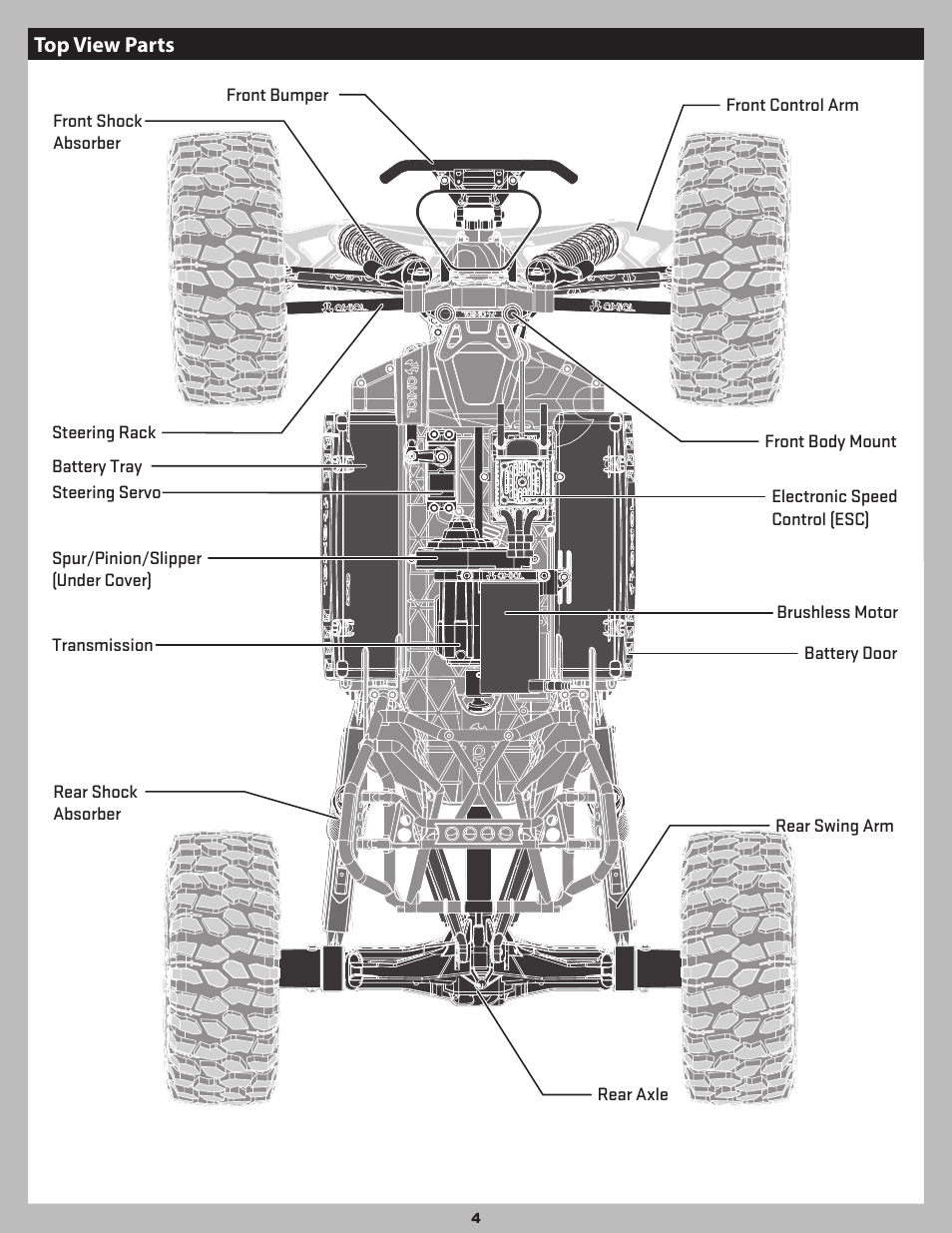 Axial Racing AX90032 User Manual | Page 4 / 32