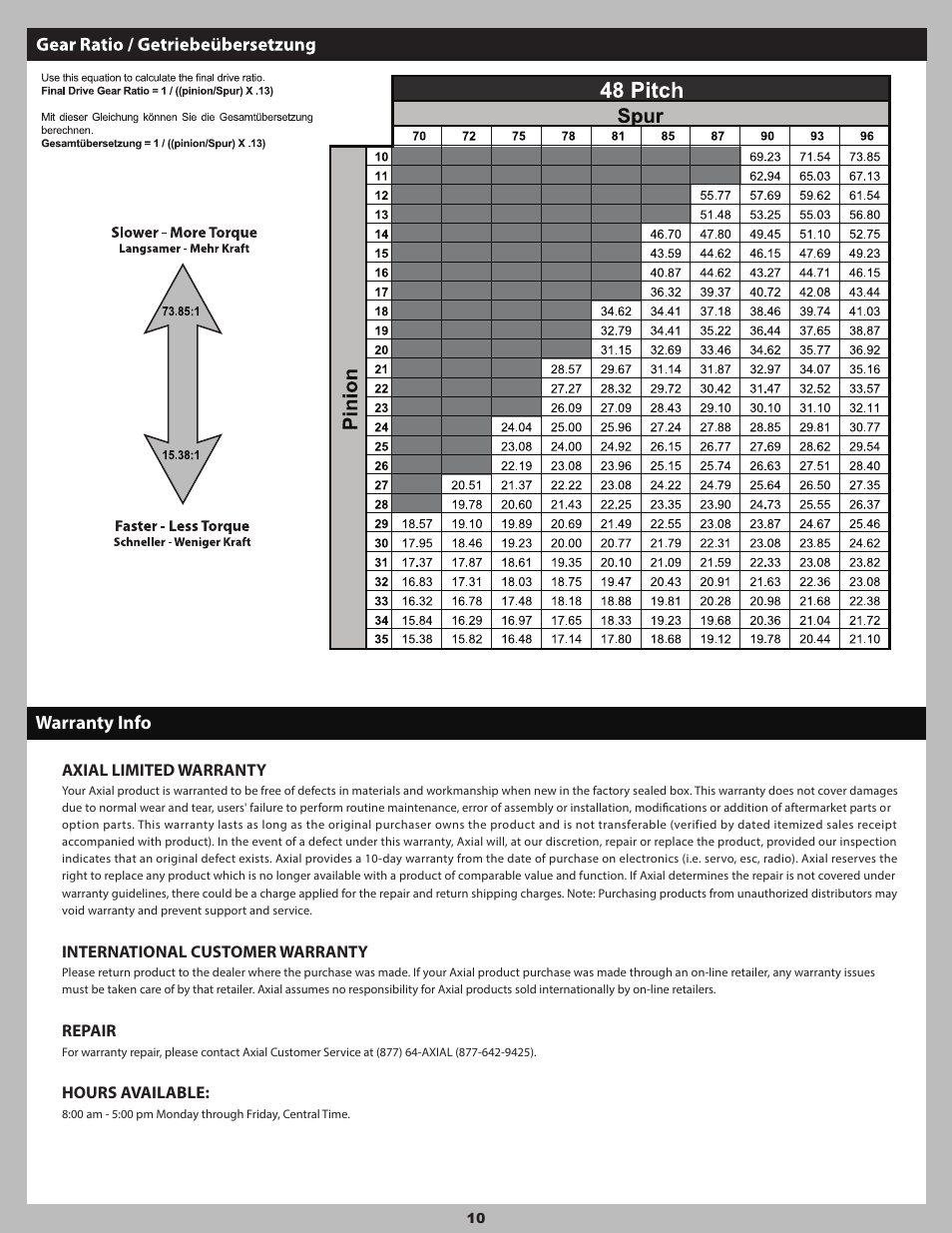 Warranty info | Axial Racing AX90035 User Manual | Page 10 / 28