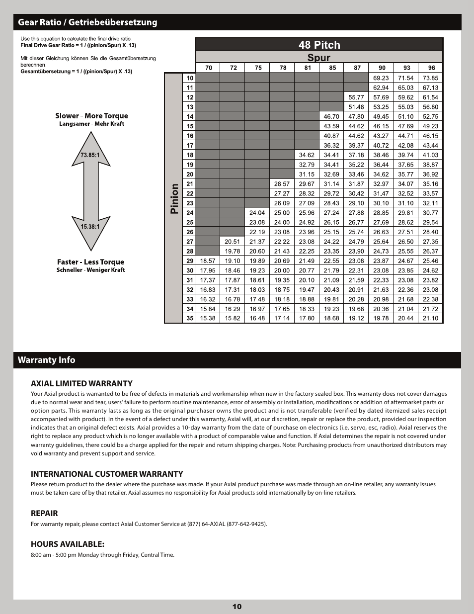 Warranty info | Axial Racing AX90036 User Manual | Page 10 / 28