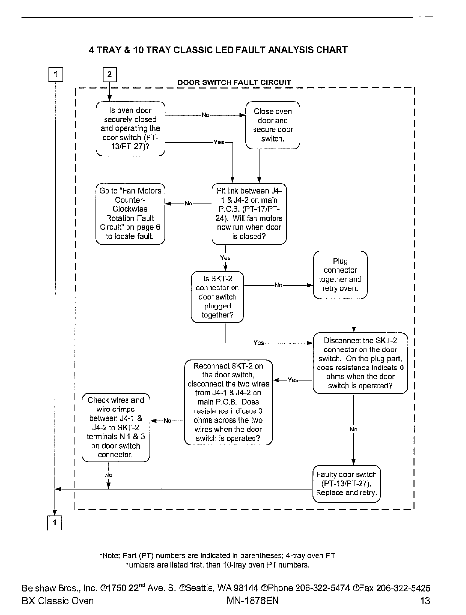Belshaw Brothers 10-Tray User Manual | Page 19 / 53