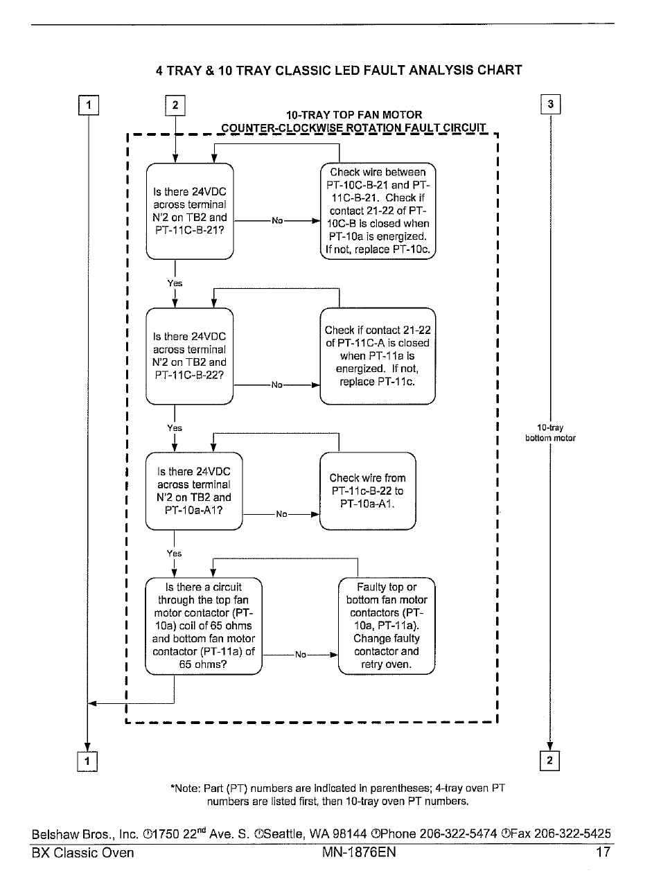 Belshaw Brothers 10-Tray User Manual | Page 23 / 53