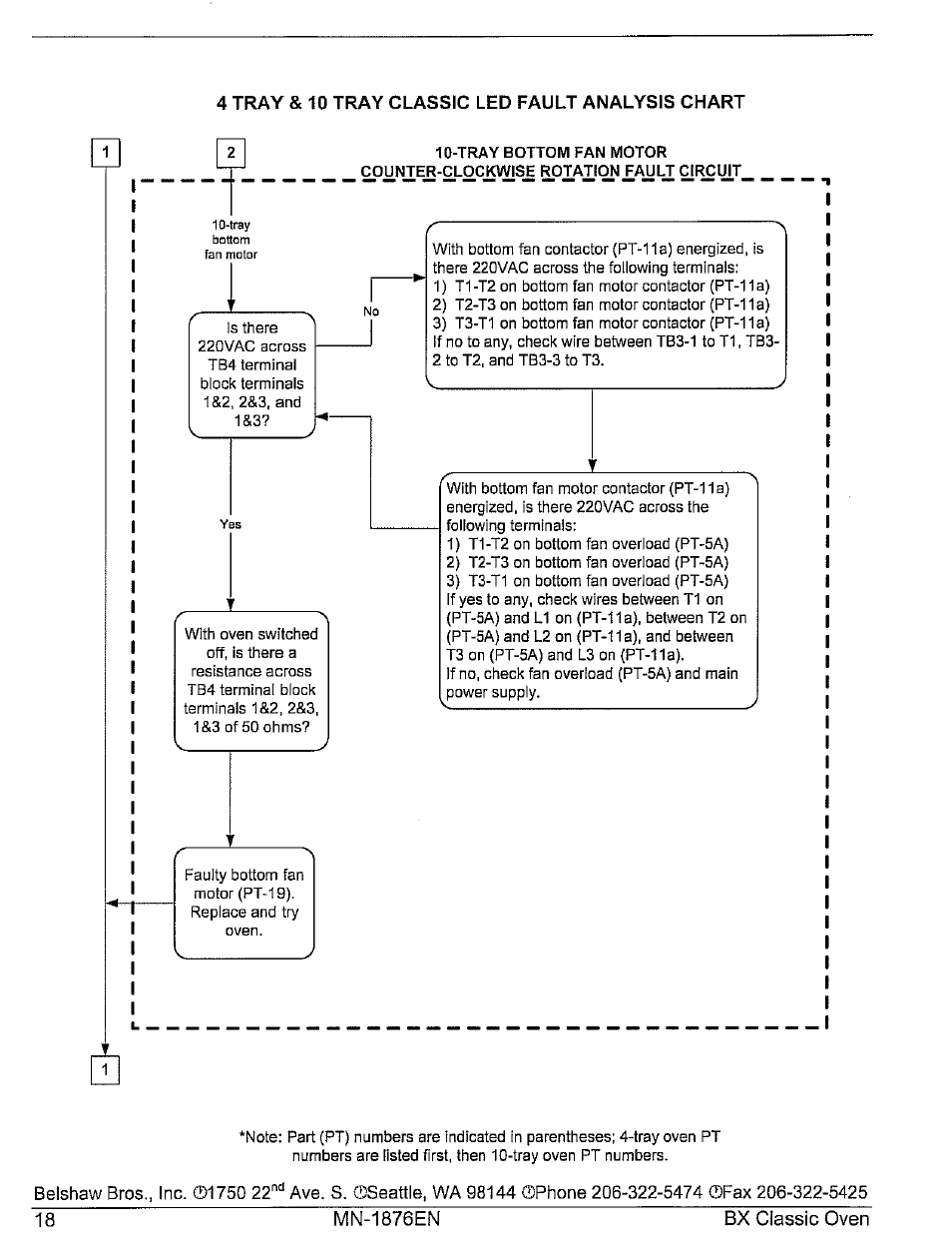 Belshaw Brothers 10-Tray User Manual | Page 24 / 53