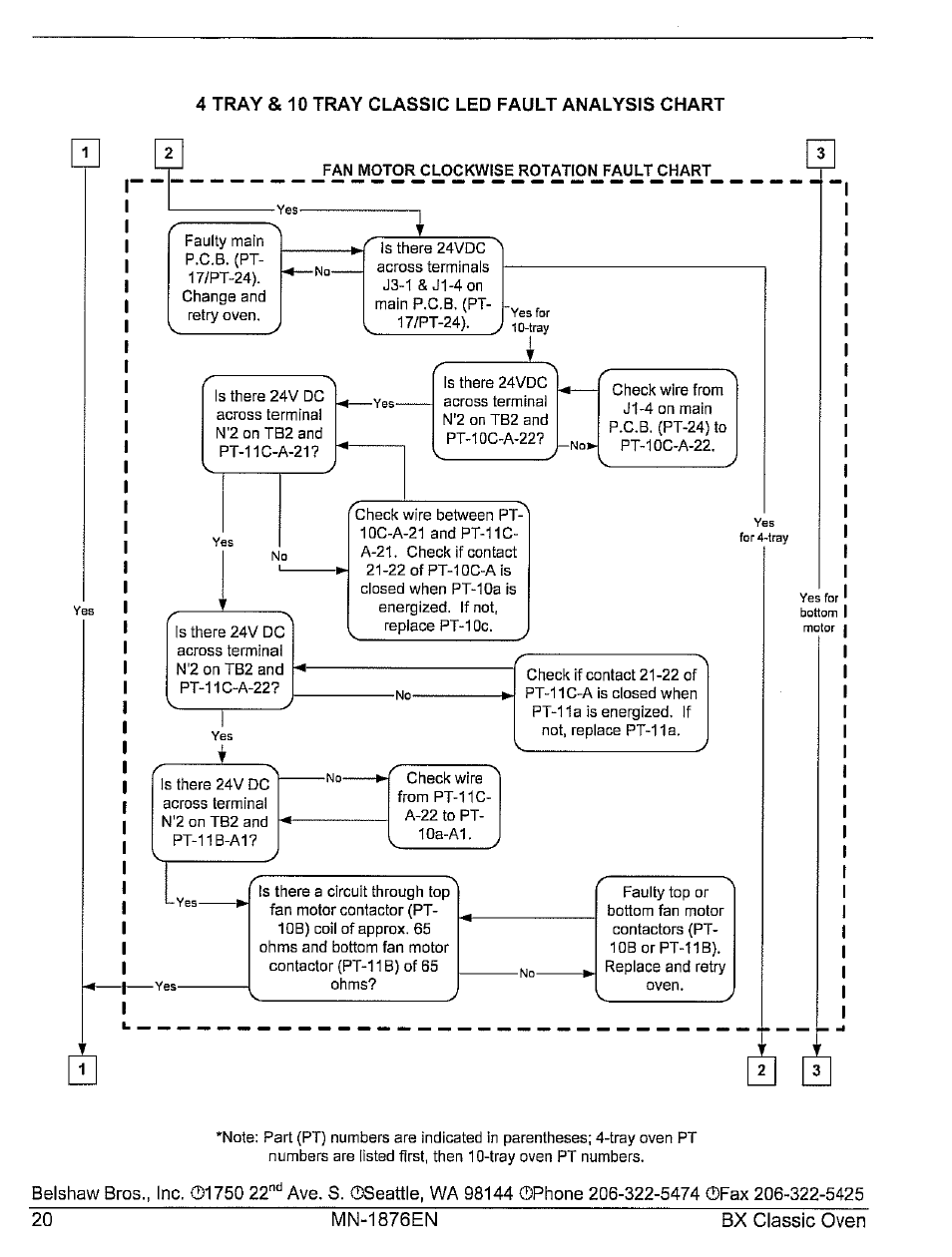 Belshaw Brothers 10-Tray User Manual | Page 26 / 53