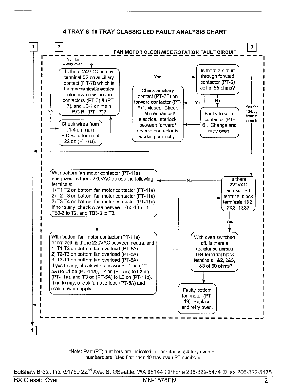 Belshaw Brothers 10-Tray User Manual | Page 27 / 53