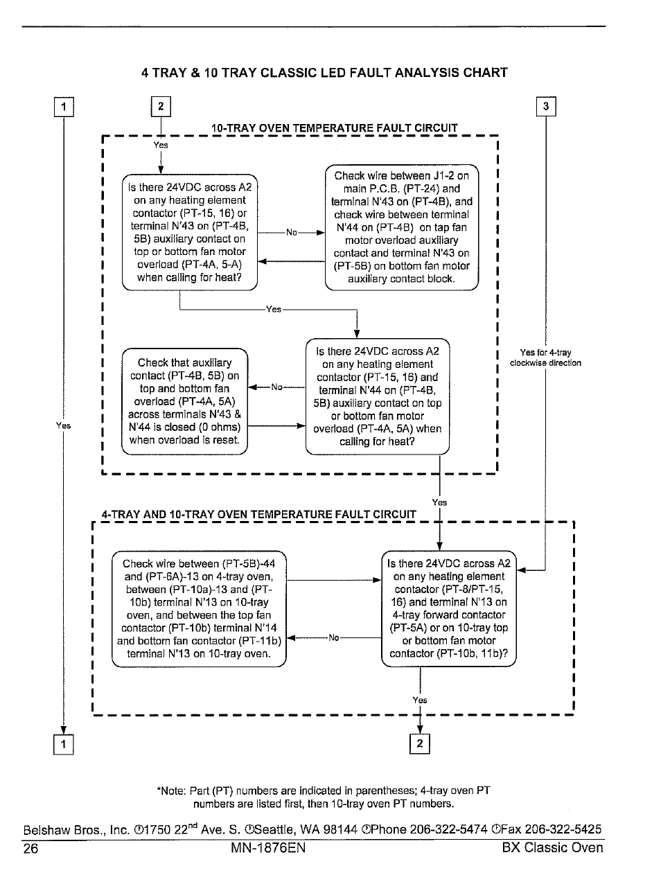 Belshaw Brothers 10-Tray User Manual | Page 32 / 53
