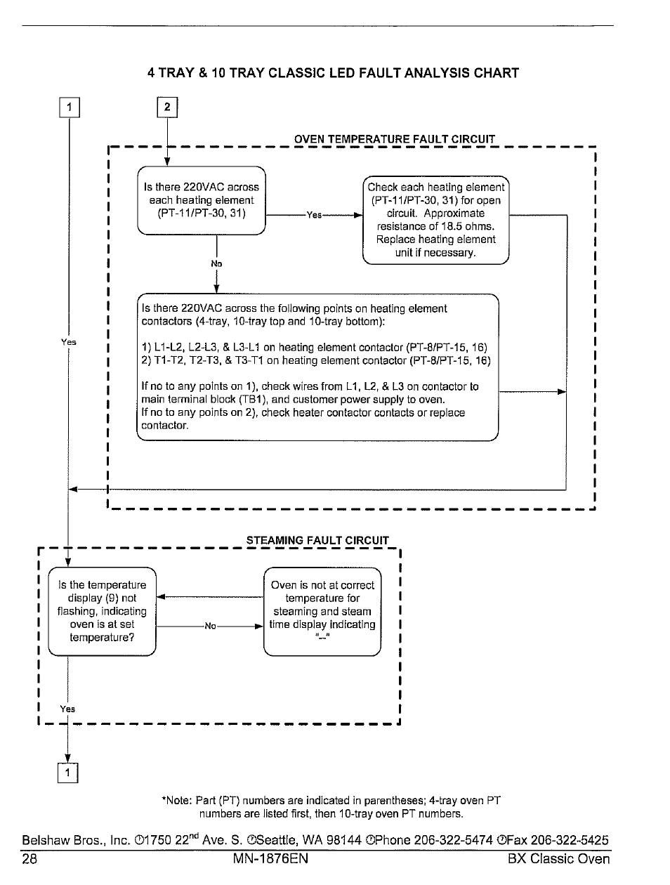 Belshaw Brothers 10-Tray User Manual | Page 34 / 53