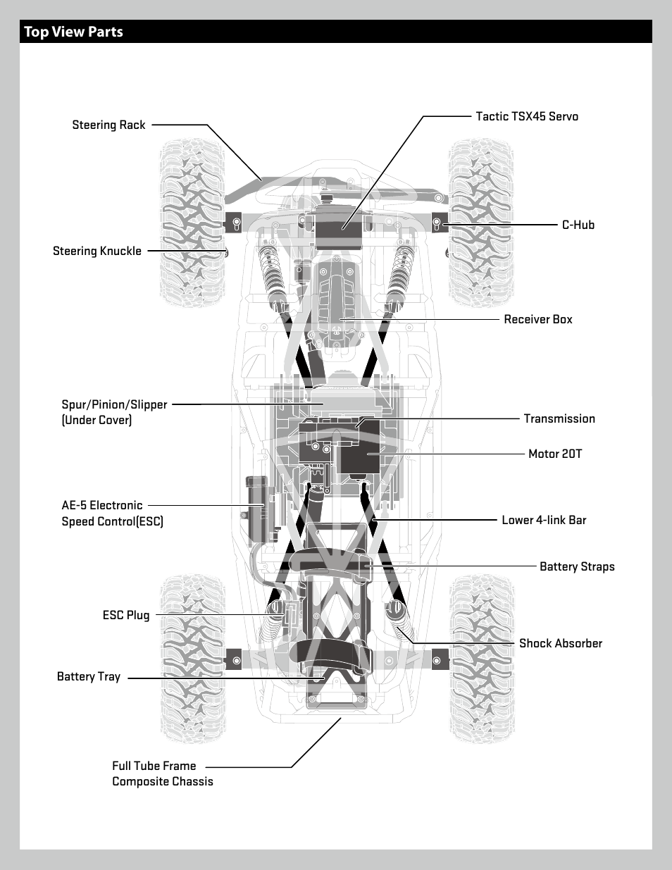 Axial Racing AX90045 User Manual | Page 5 / 24