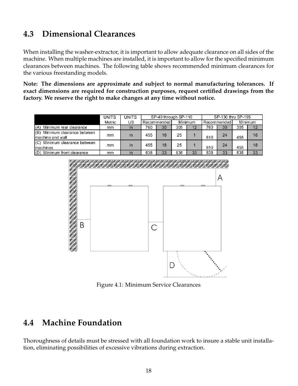 Dimensional clearances, Machine foundation, 3 dimensional clearances | 4 machine foundation | B&C Technologies SP Series Commercial User Manual | Page 22 / 60