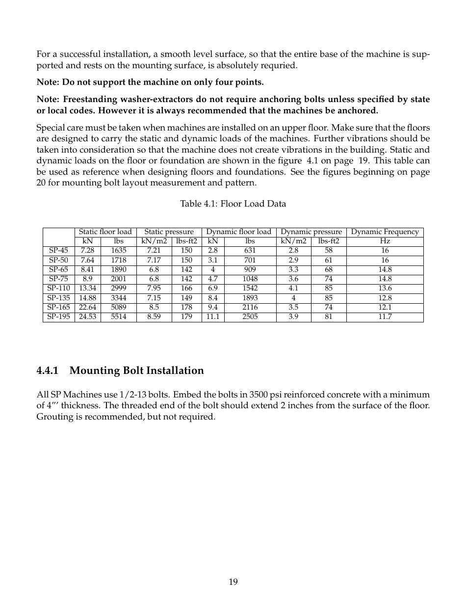 Mounting bolt installation, 1 mounting bolt installation | B&C Technologies SP Series Commercial User Manual | Page 23 / 60