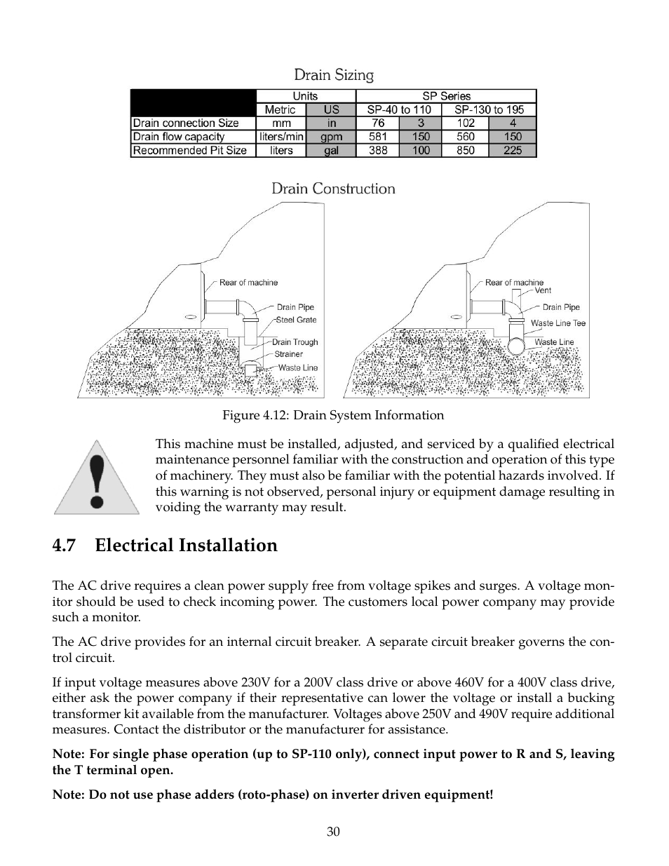 Electrical installation, 7 electrical installation | B&C Technologies SP Series Commercial User Manual | Page 34 / 60