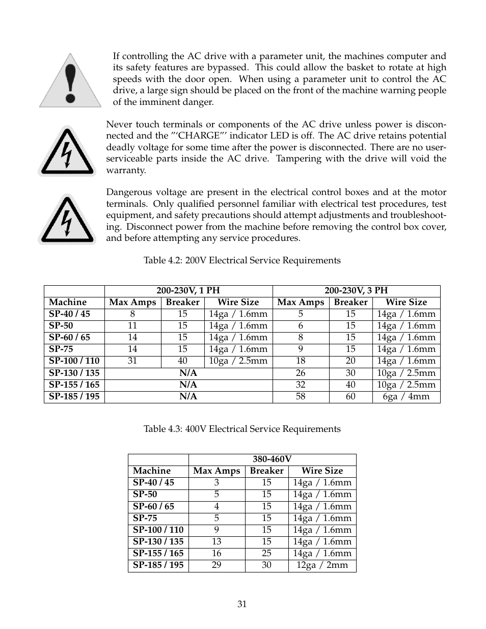 B&C Technologies SP Series Commercial User Manual | Page 35 / 60