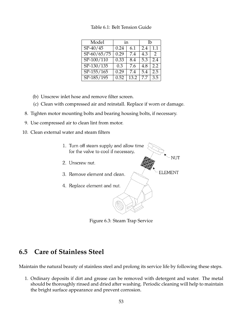 Care of stainless steel, 5 care of stainless steel | B&C Technologies SP Series Commercial User Manual | Page 57 / 60