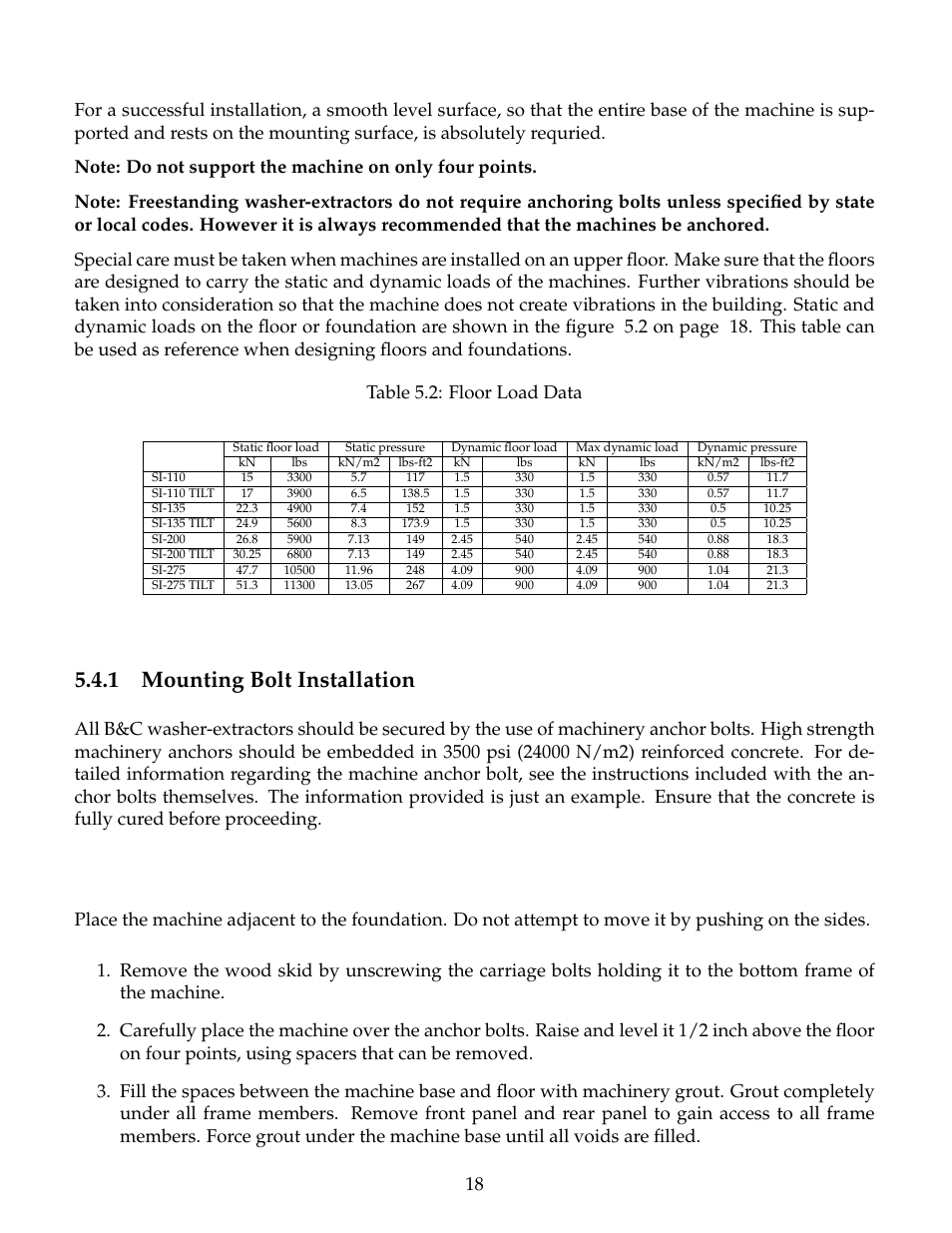 Mounting bolt installation, 1 mounting bolt installation | B&C Technologies SI Series Industrial User Manual | Page 22 / 55