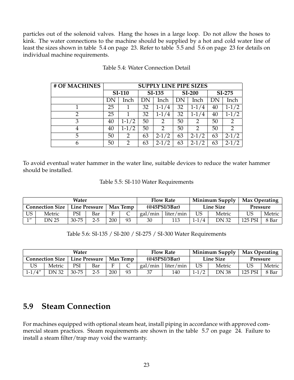 Steam connection, 9 steam connection | B&C Technologies SI Series Industrial User Manual | Page 27 / 55