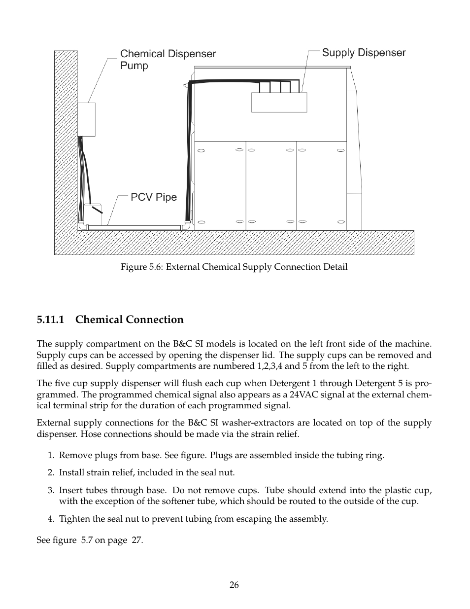 Chemical connection, 1 chemical connection | B&C Technologies SI Series Industrial User Manual | Page 30 / 55