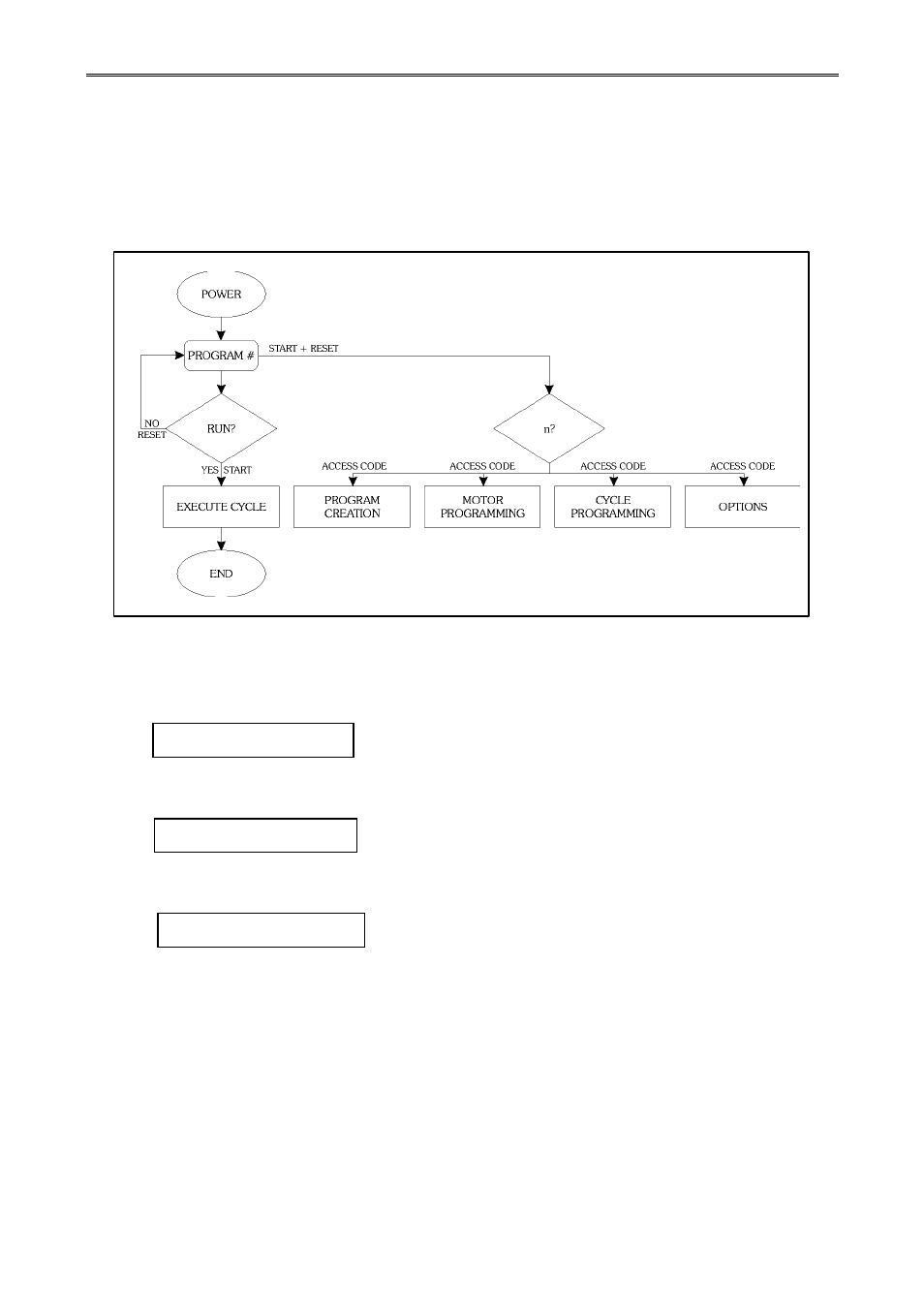 B&C Technologies SA Series Industrial User Manual | Page 28 / 91