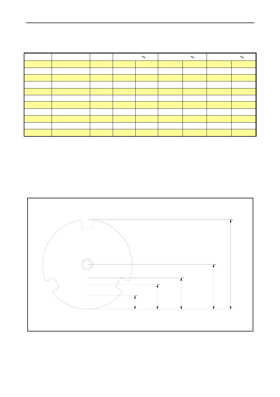 B&C Technologies SA Series Industrial User Manual | Page 52 / 91