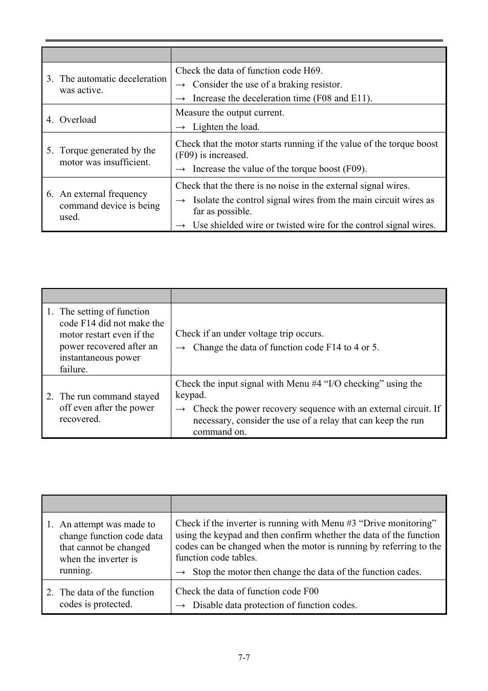 B&C Technologies SA Series Industrial User Manual | Page 67 / 91