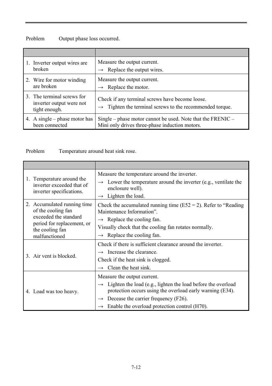 B&C Technologies SA Series Industrial User Manual | Page 72 / 91