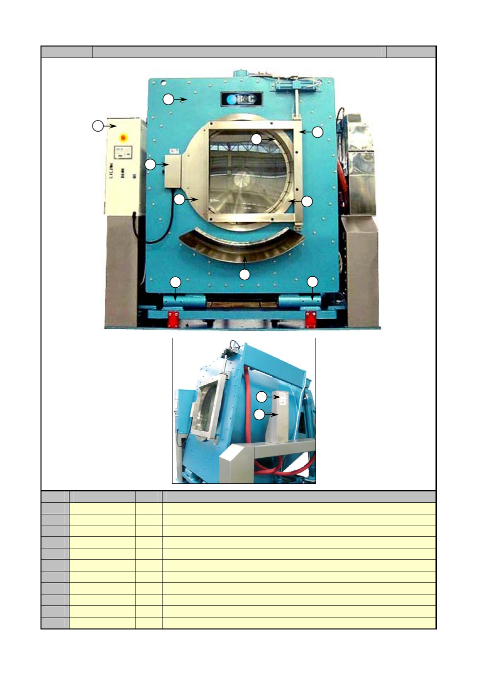B&C Technologies SA Series Industrial User Manual | Page 80 / 91
